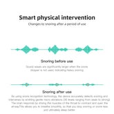 24 Hours Bluetooth Anti-snoring Device Charge Snore Earset Sleeping Aid Snoring Analyzes Sleep Datas Good Sleep